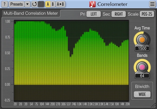 Voxengo-Correlometer