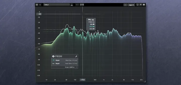 TDR Prism free frequency analyzer