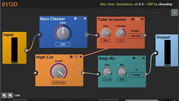 Build-Your-Own-Distortion