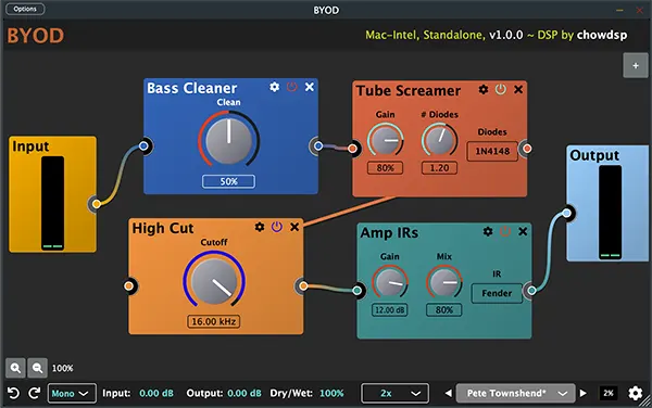 Build-Your-Own-Distortion